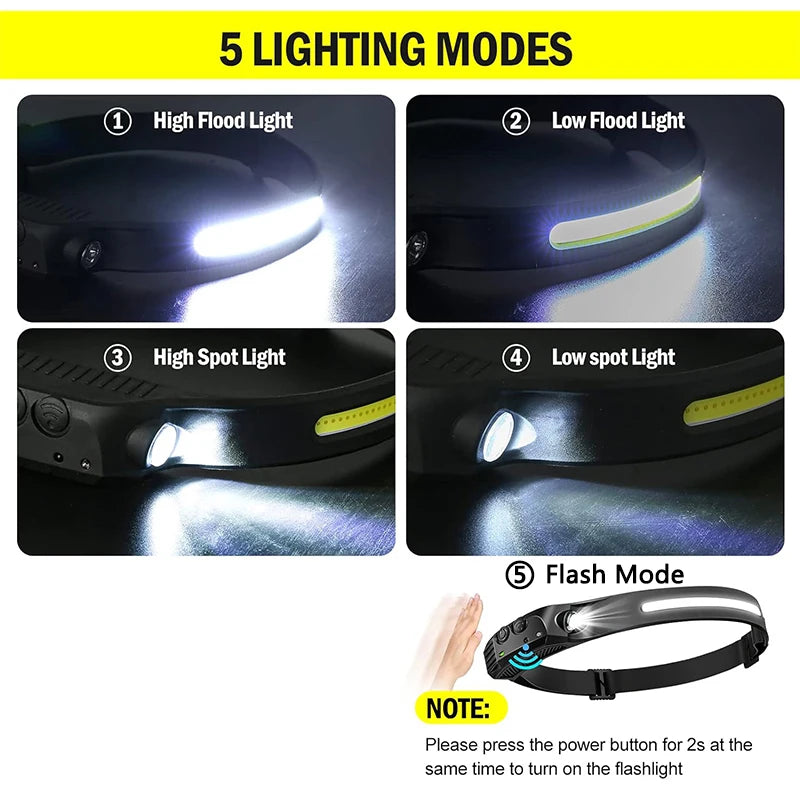 1~5Pack Headlamp USB Rechargeable LED Sensor Flashlight